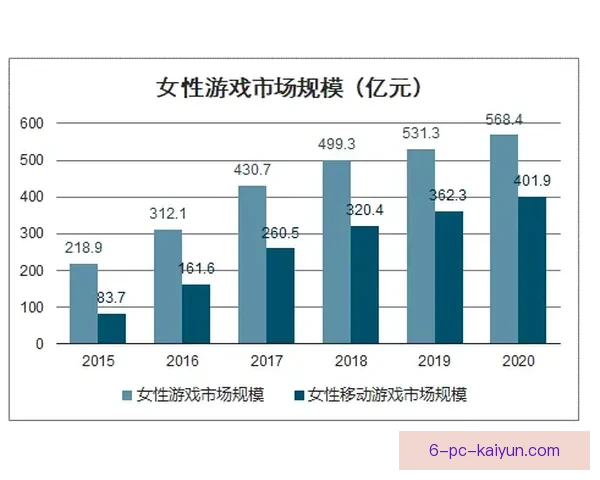 足球直播费用揭秘如何影响观赛体验及行业发展趋势分析